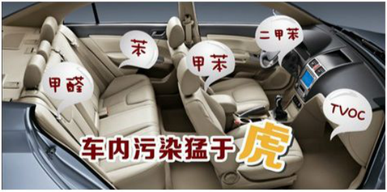 車內(nèi)污染如何形成的？車內(nèi)甲醛檢測(cè)怎么做？